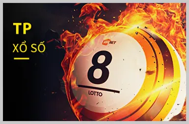 Thưởng nạp lại hàng ngày C8BET