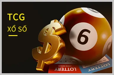 Giá trị liêm chính của C8BET